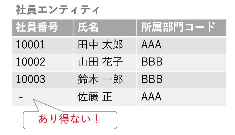 スクリーンショット 2020-04-20 21.57.07.png