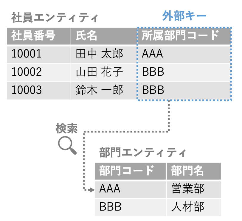 スクリーンショット 2020-04-20 23.37.14.png