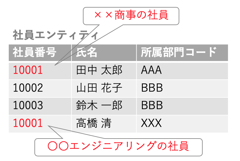 スクリーンショット 2020-04-20 22.05.12.png