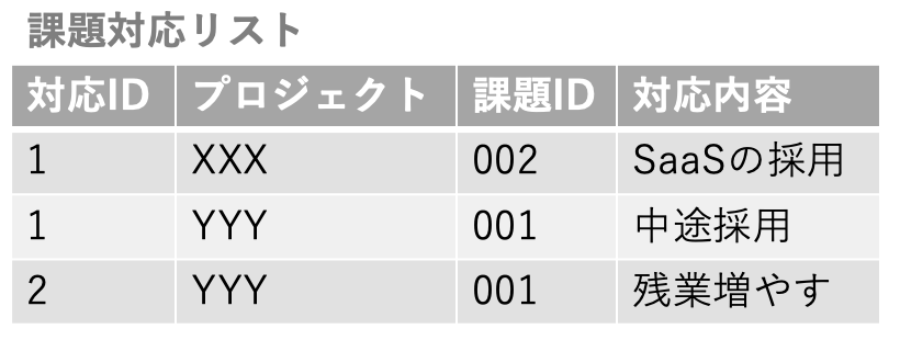 スクリーンショット 2020-04-21 23.26.47.png