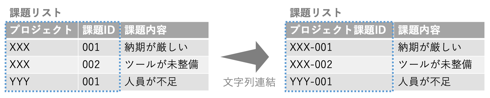 スクリーンショット 2020-04-22 0.31.20.png