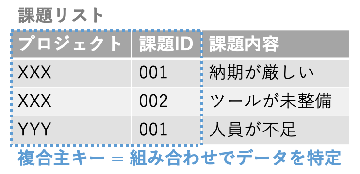 スクリーンショット 2020-04-21 23.13.14.png