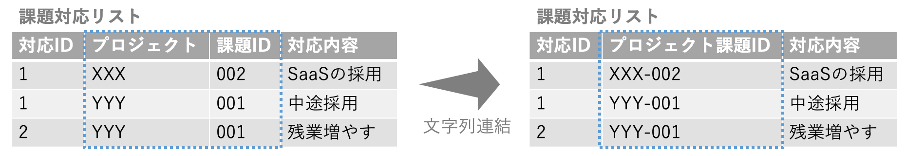 スクリーンショット 2020-04-22 0.31.26.png