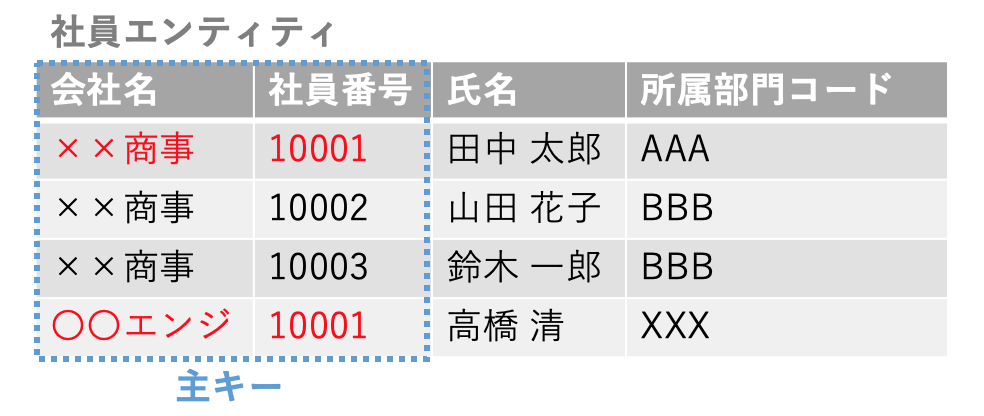 スクリーンショット 2020-04-20 23.53.40.png
