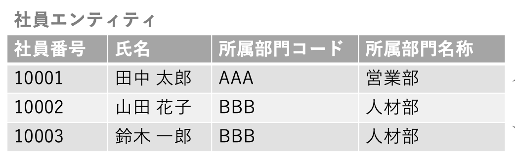 スクリーンショット 2020-04-21 0.07.58.png