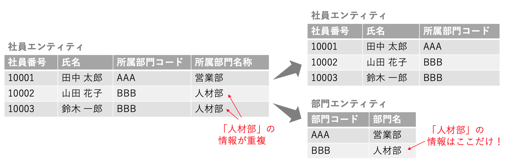 スクリーンショット 2020-04-21 0.15.35.png
