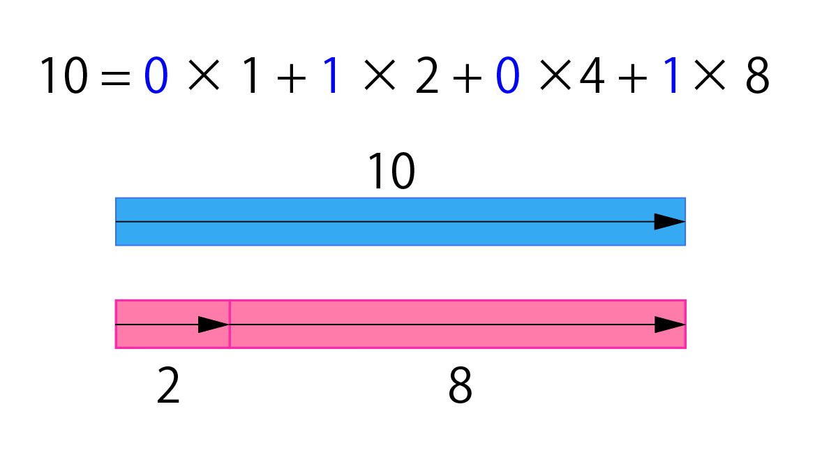 query.png