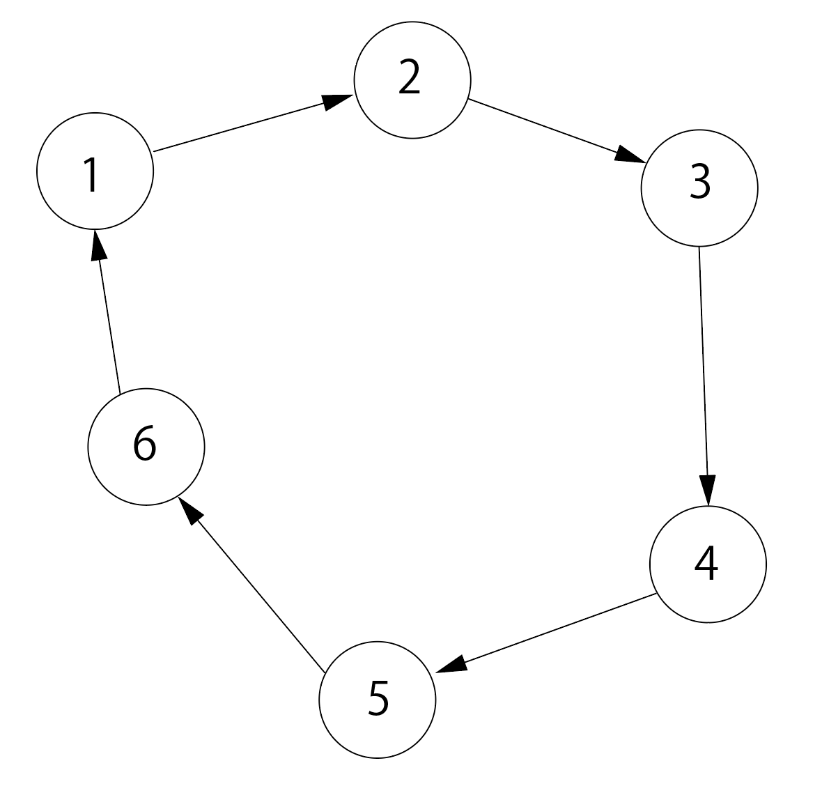 Graph.png