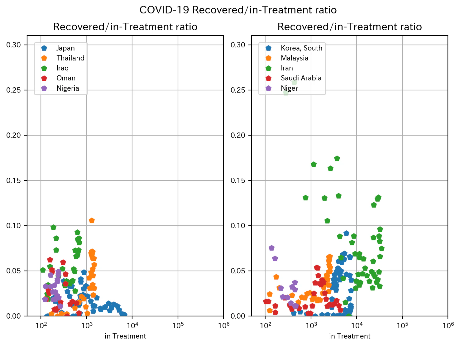 CRD_COVID-19_RTR_BCG.png