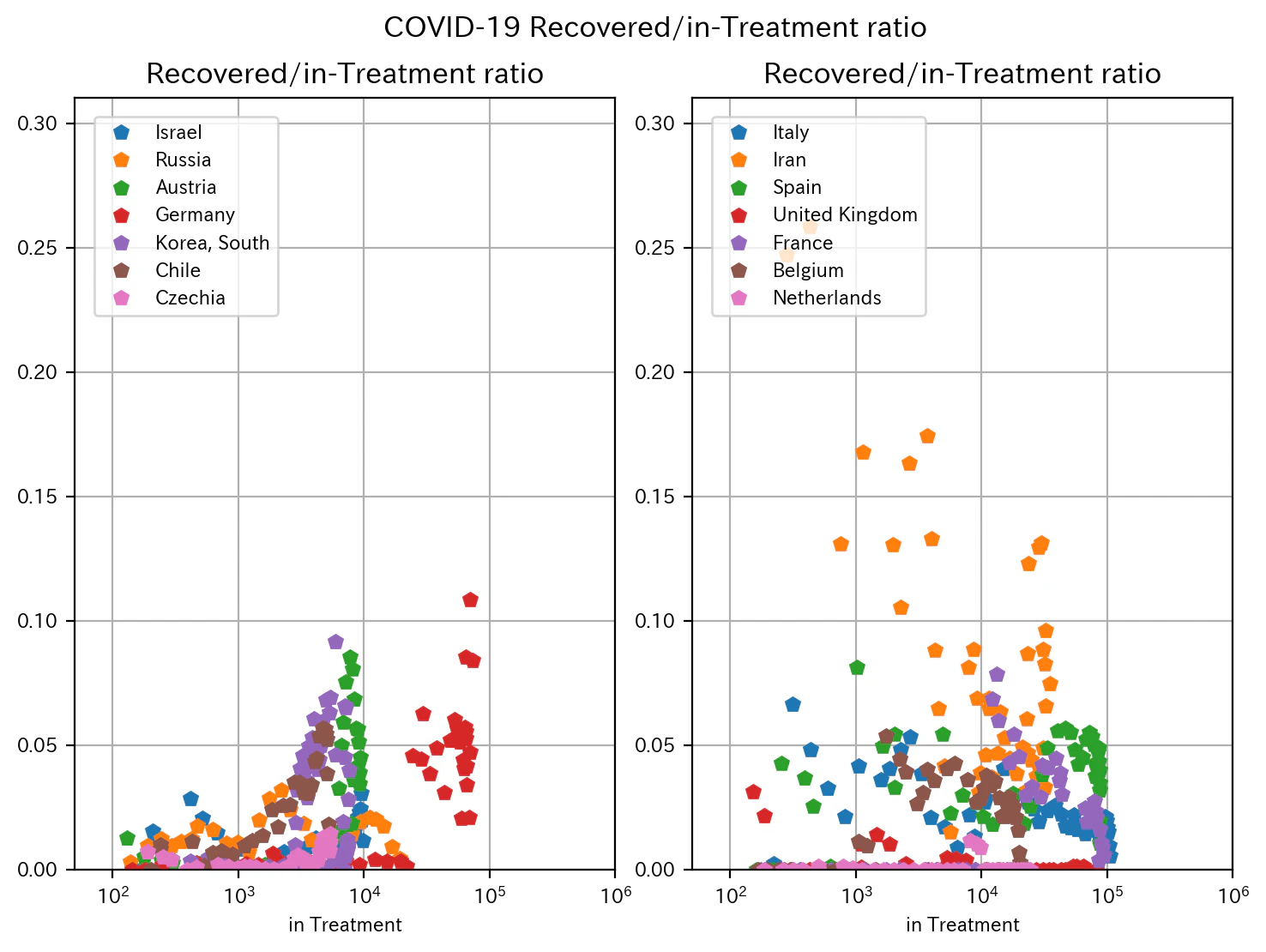 CRD_COVID-19_RTR_GoodBad.png