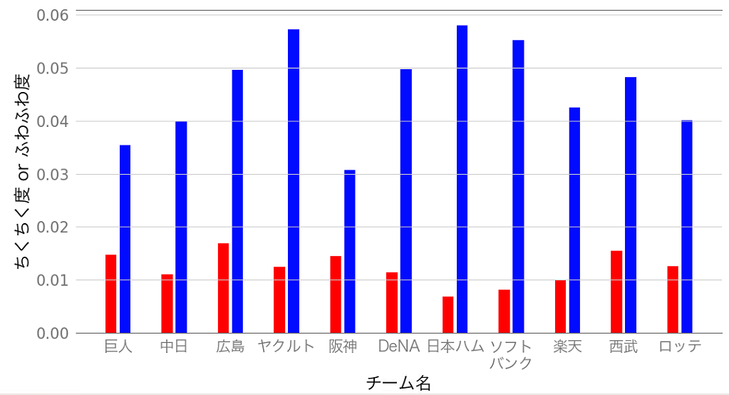 スクリーンショット 2020-08-19 4.27.20.png