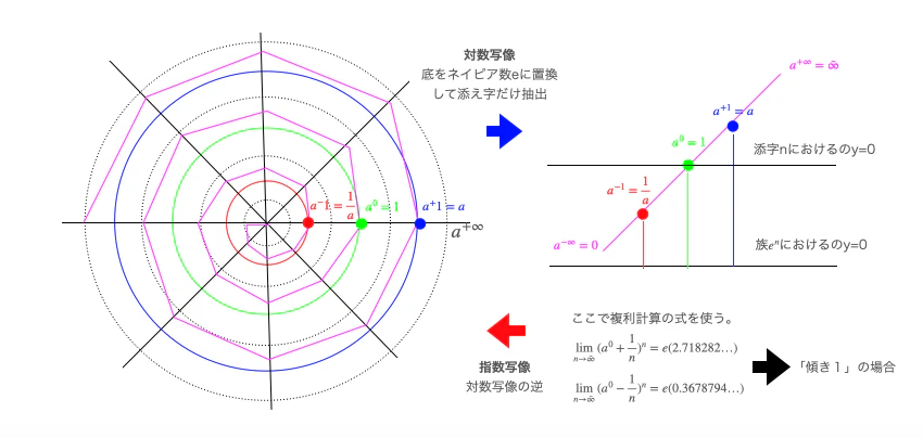 スクリーンショット 2024-02-17 4.21.05.png