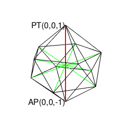 icosahedron001.gif