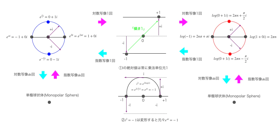 スクリーンショット 2024-03-06 11.50.35.png