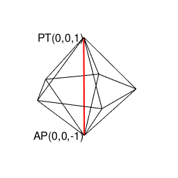 Tetrahedron11.gif