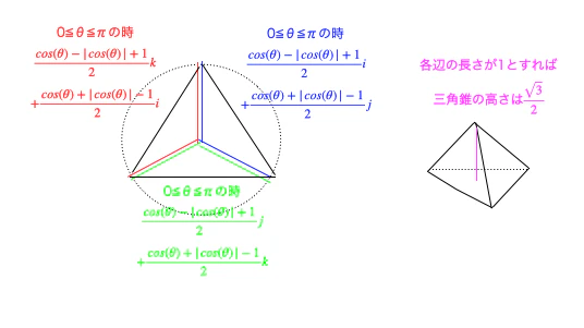 スクリーンショット 2024-03-07 4.40.59.png