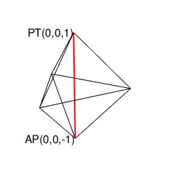 Tetrahedron07.gif