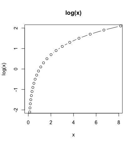Rplot05.png