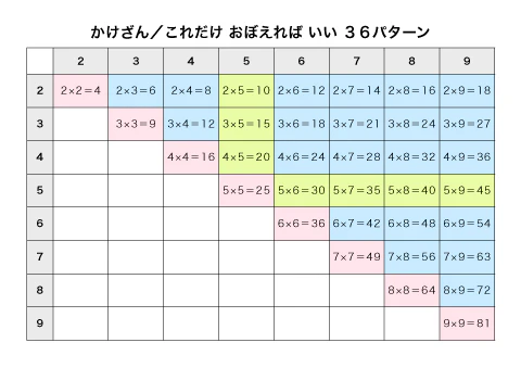 20170721_kakezan01.gif