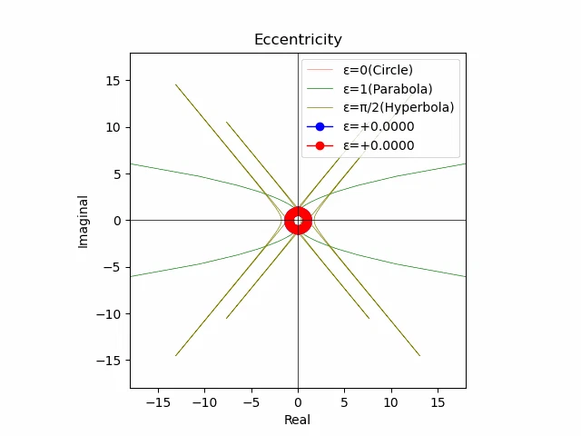 Ecc102.gif