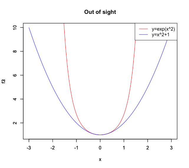 Rplot04.png