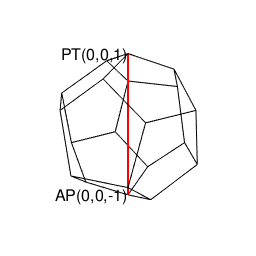 dodecahedron051.gif