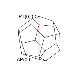 dodecahedron051.gif