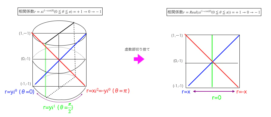スクリーンショット 2024-03-22 20.44.37.png
