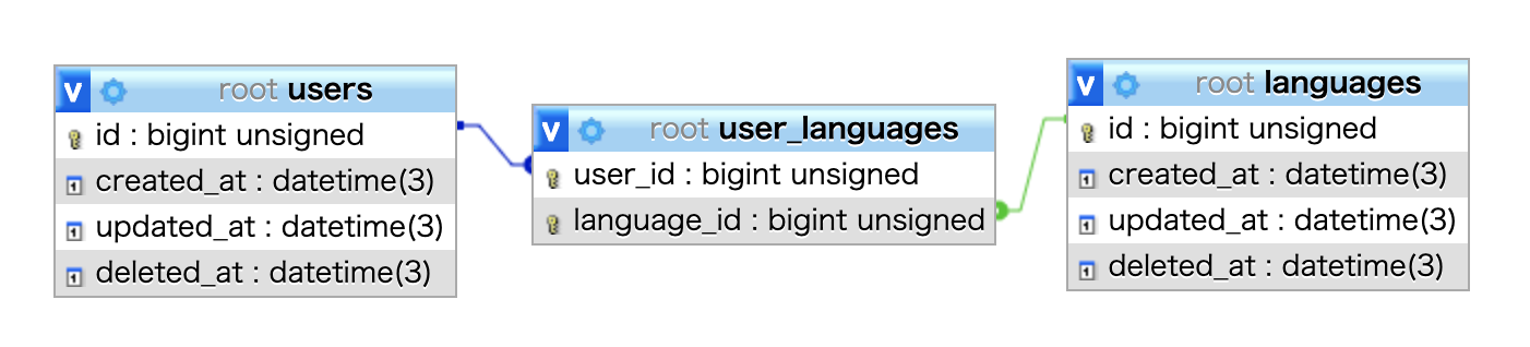 スクリーンショット 2021-03-08 23.21.02.png