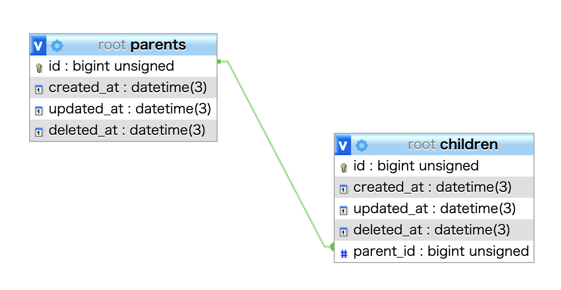 スクリーンショット 2021-03-08 21.29.44.png