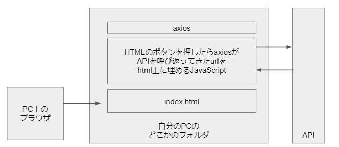 HTML案①.png