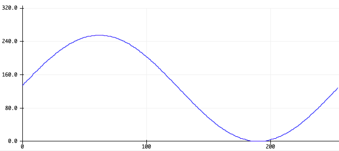 スクリーンショット 2019-09-28 7.23.30.png