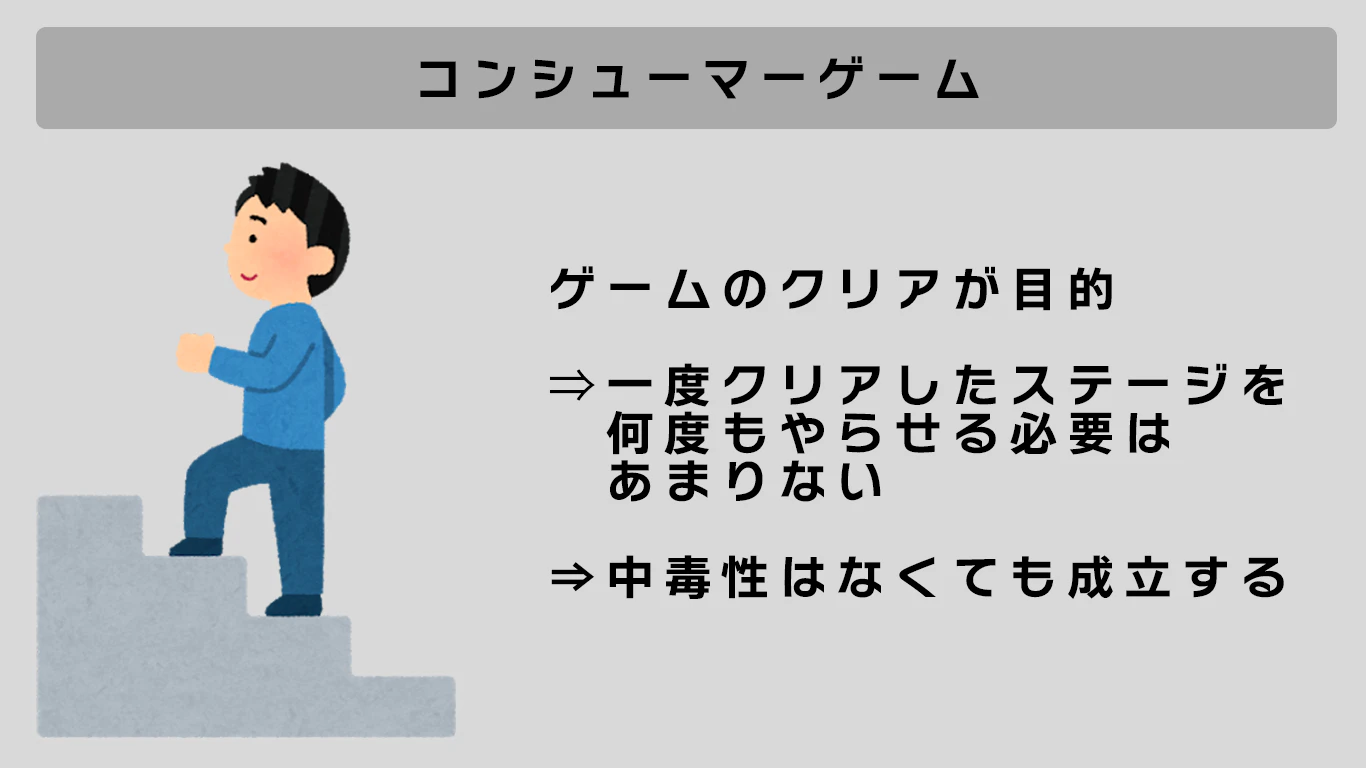 Qiita_Arcade_03.png
