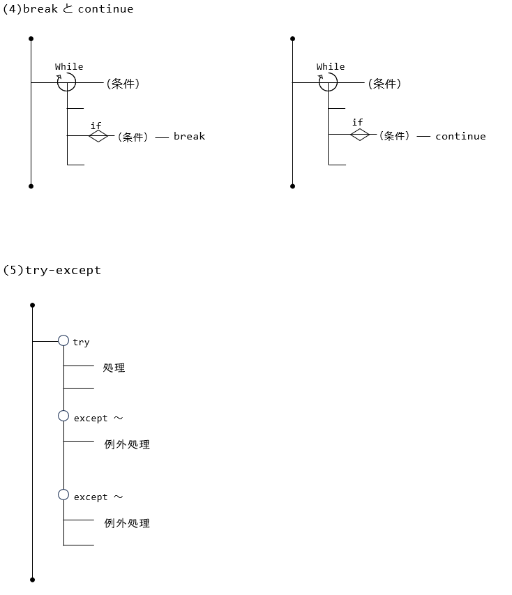 SPD-pattern-2.png