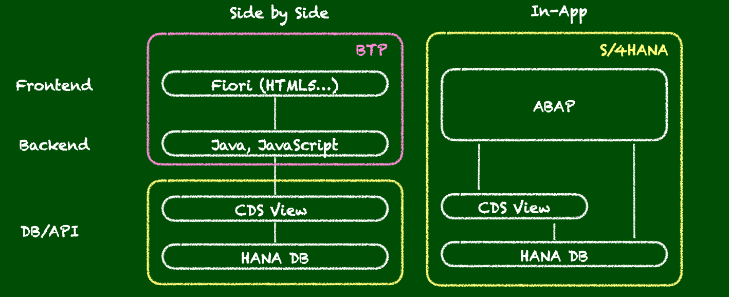 スクリーンショット 2022-11-03 9.02.57.png