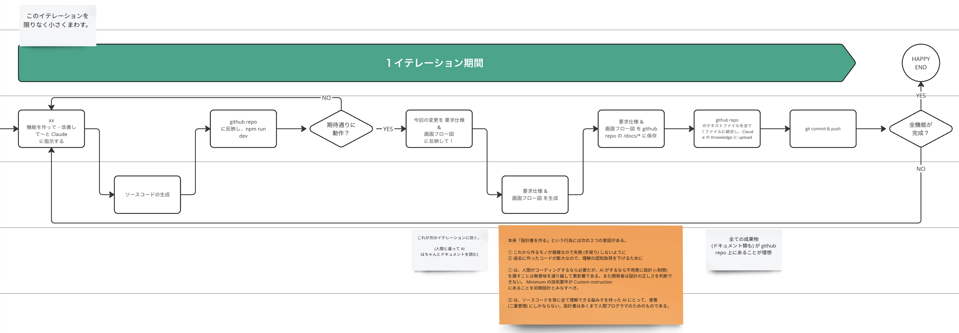 Screenshot 2024-09-10 at 16.34.00.png