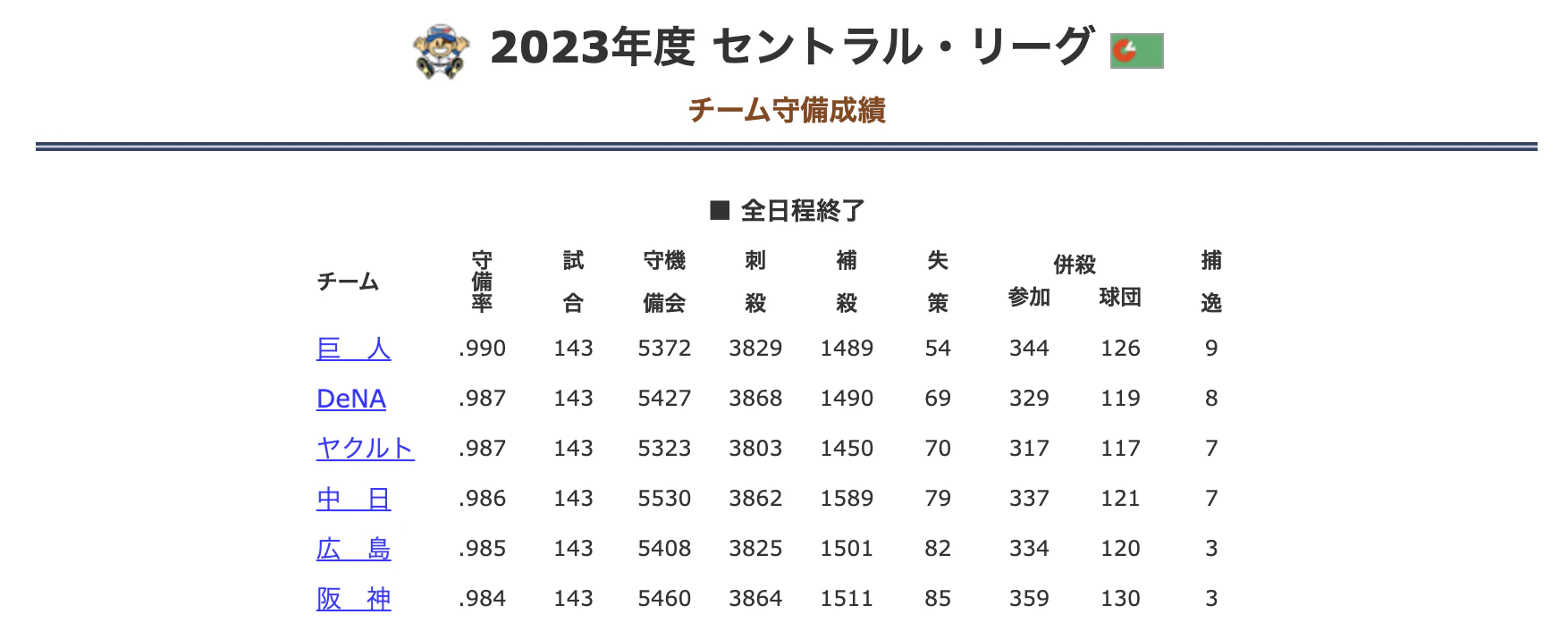 スクリーンショット 2023-10-14 9.55.29.png