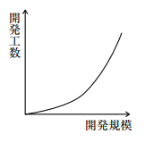 スクリーンショット 2020-10-11 15.01.53.png