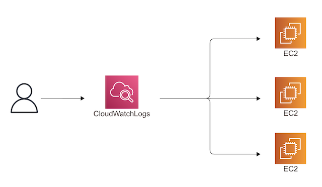スクリーンショット 2021-12-20 15.48.47.png