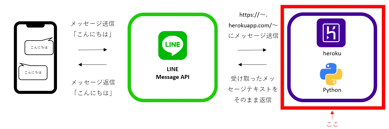 スクリーンショット 2020-11-23 230824.png