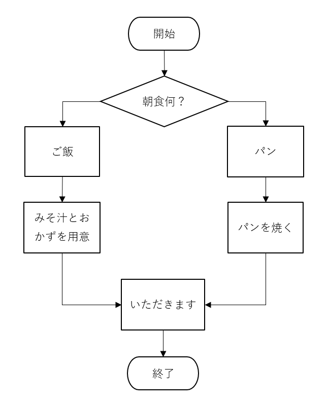 スクリーンショット 2020-11-10 120212.png