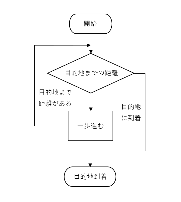 スクリーンショット 2020-11-10 141609.png