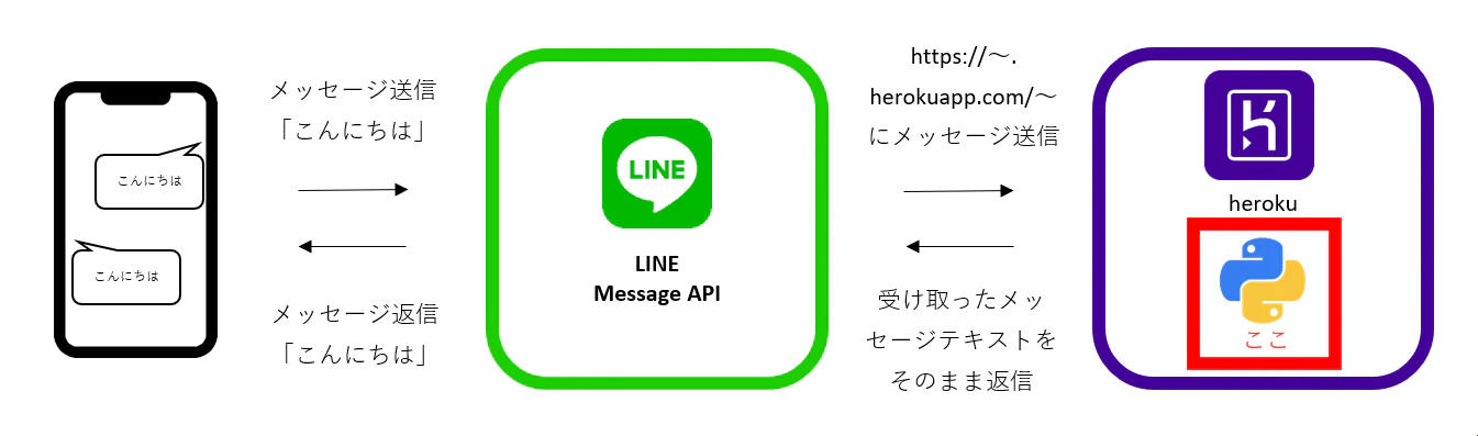 スクリーンショット 2020-11-23 233037.png