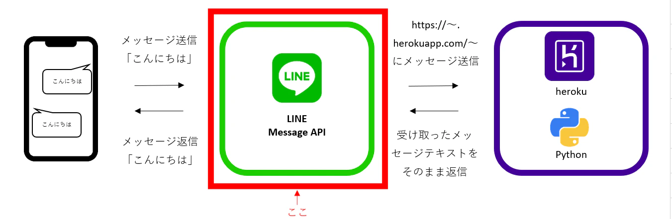 スクリーンショット 2020-11-23 230638.png