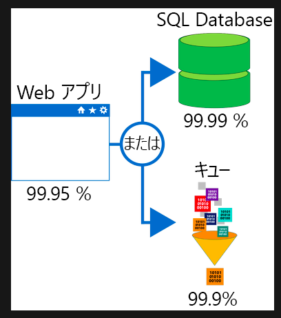 スクリーンショット 2020-03-16 22.41.56.png