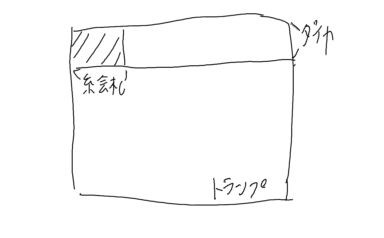 toranpurei.png