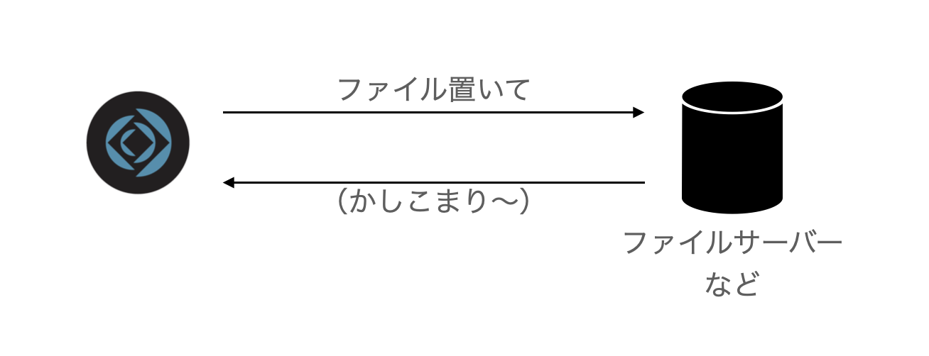 スクリーンショット 2023-07-04 16.18.10.png