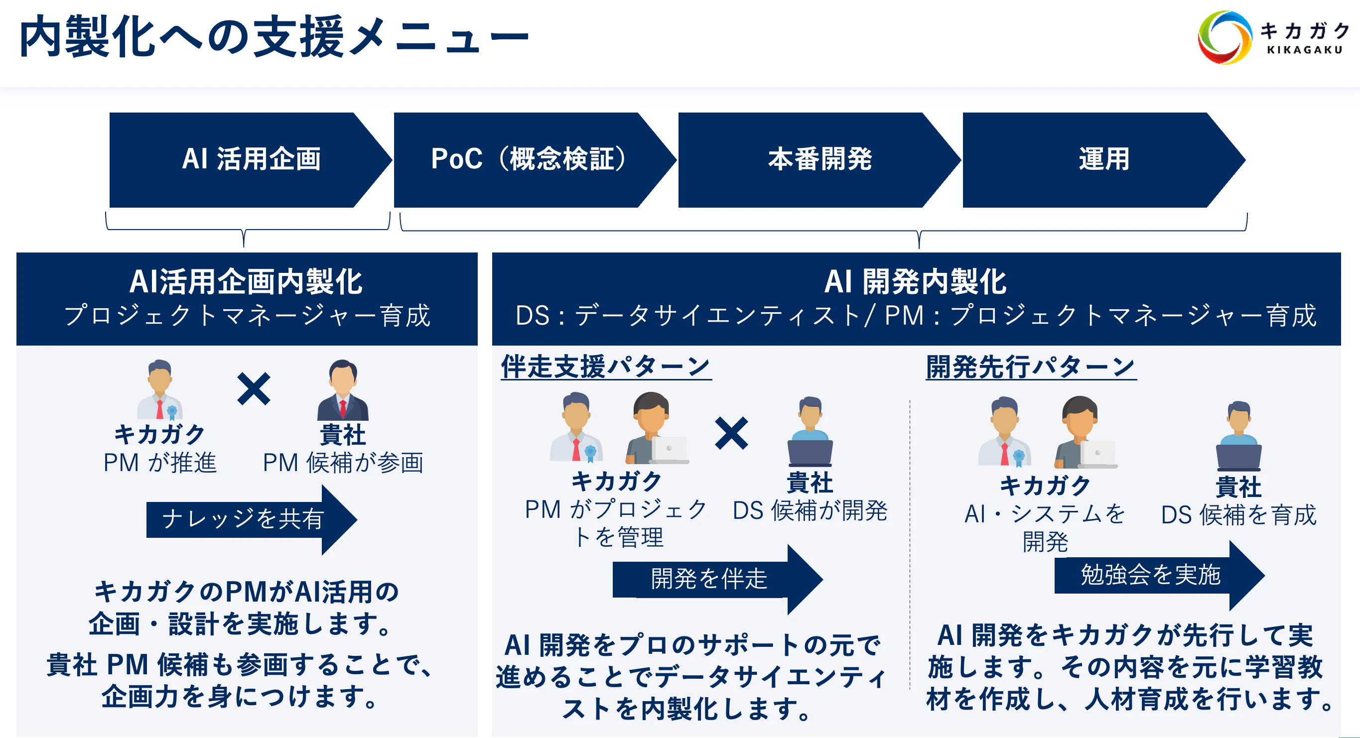 スクリーンショット 2024-06-07 13.16.38.png
