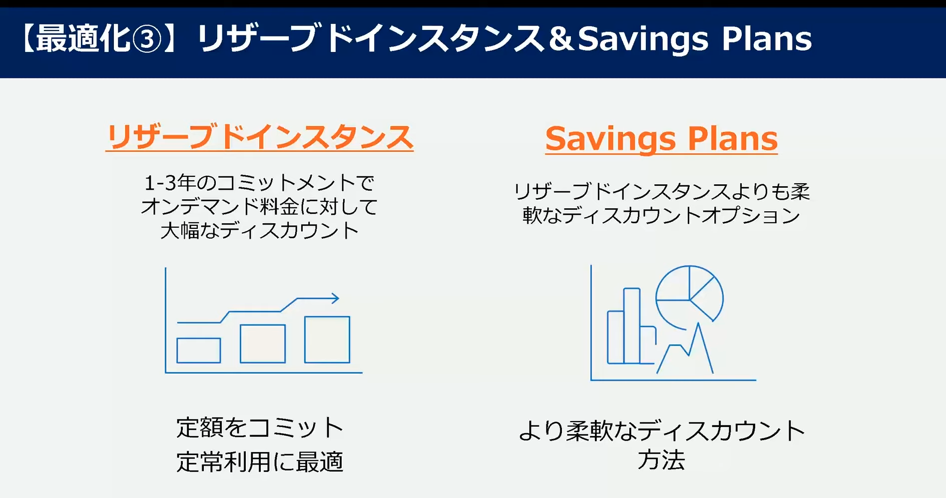 Screen Shot 2022-12-19 at 10.45.38.png