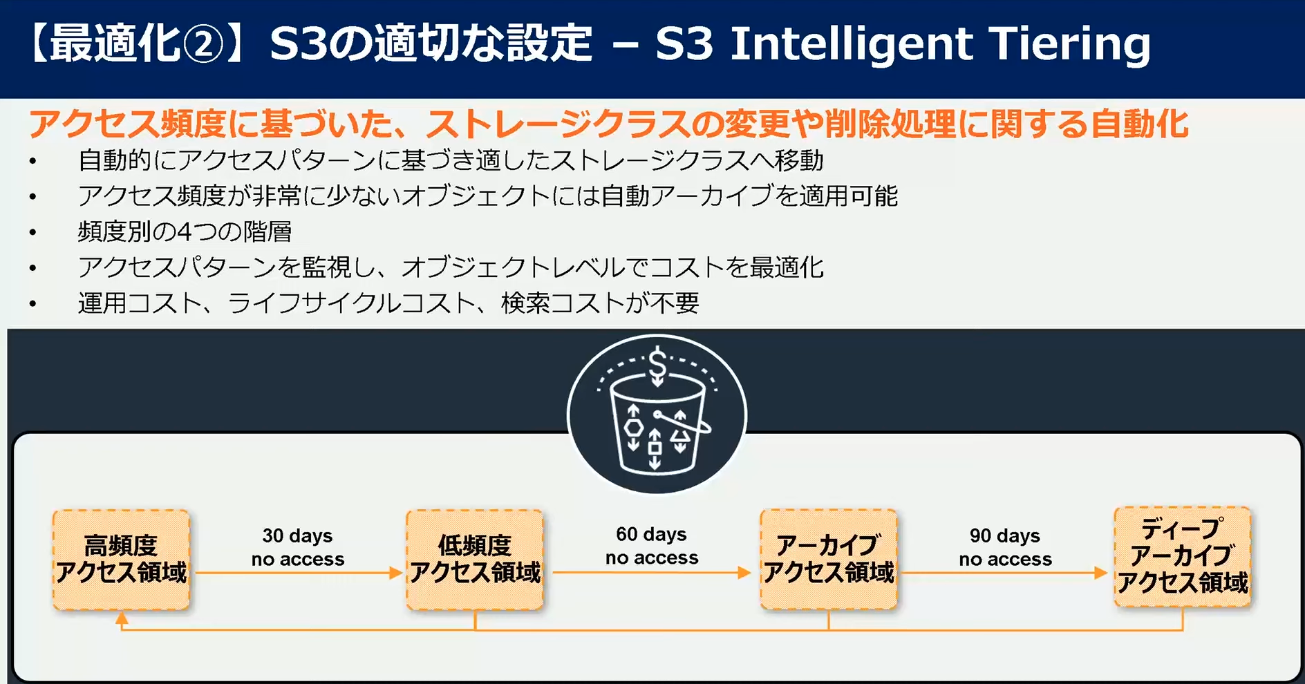 Screen Shot 2022-12-19 at 10.45.18.png